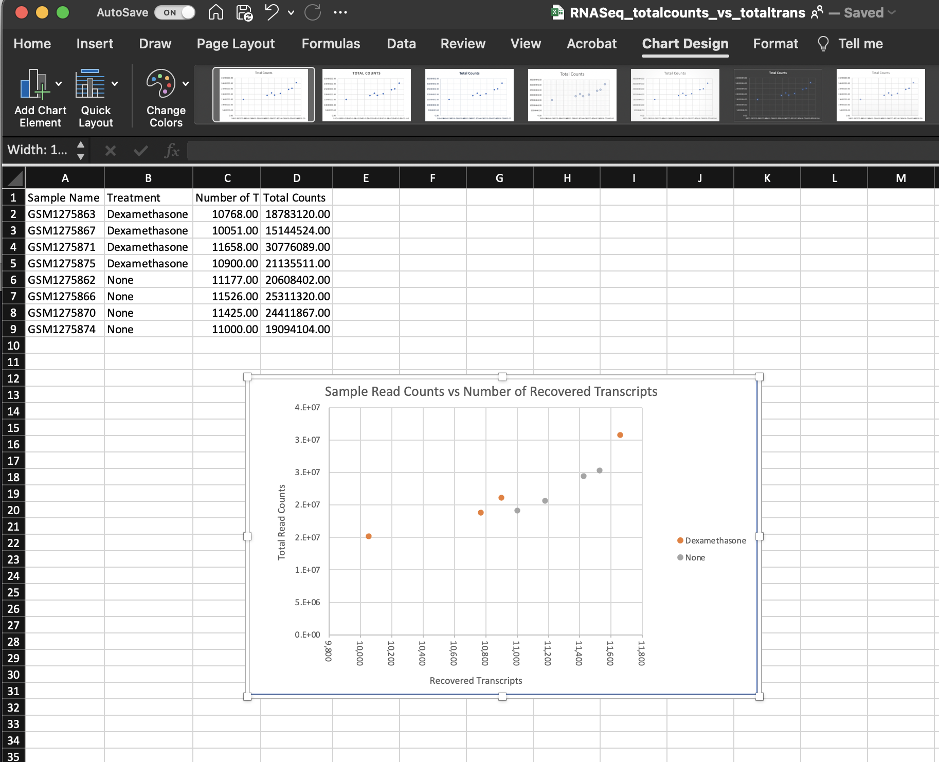 Figure 1: Excel Example